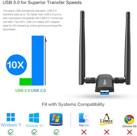 Wireless USB WiFi Adapter for PC - Nineplus 1300Mbps - Image 8