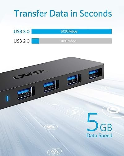 Anker 4-Port USB 3.0 Hub, Ultra-Slim Data USB Hub with 2 ft Extended Cable - Image 2