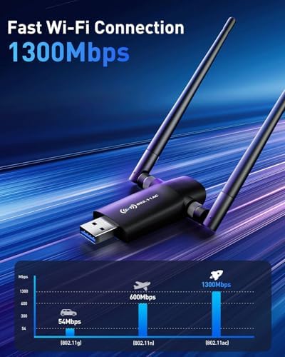 Wireless USB WiFi Adapter for PC - Nineplus 1300Mbps - Image 2