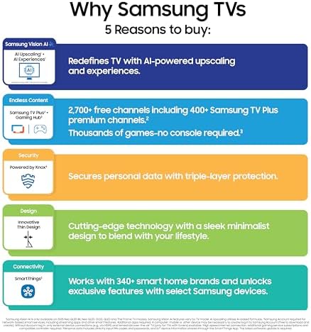 Samsung 75-Inch Class Neo QLED QN70F 4K Mini LED Smart TV - Image 7
